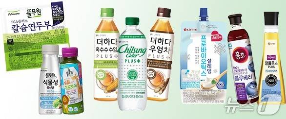 시중에 출시 중인 대표적인 기능성 표시식품. (한국식품산업클러스터진흥원 제공) ⓒ News1