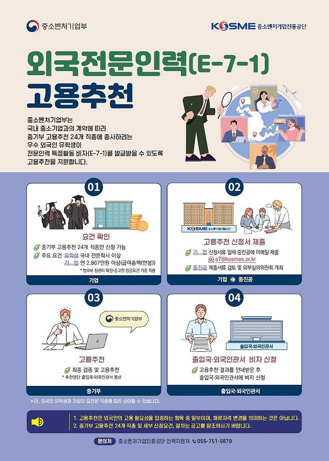 중진공이 E-7-1 비자 고용추천 제도를 운영한다 (중진공 제공)