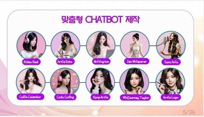 김민정 감독이 '채용'한 에이아이토니아 직원들.