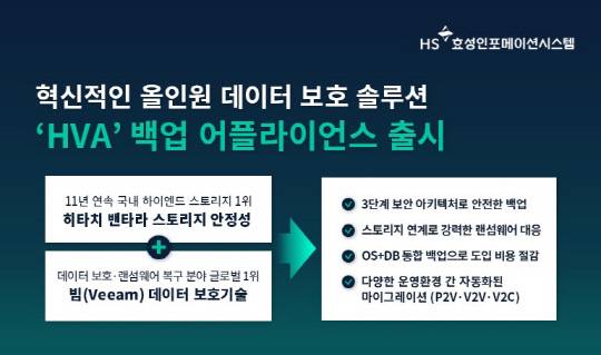 HS효성인포메이션시스템 제공