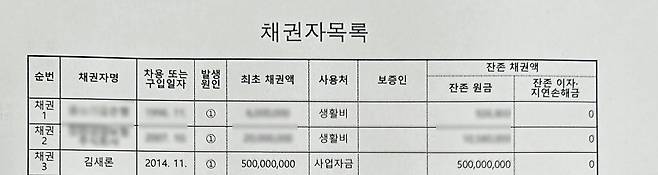 1750637440727.jpg 만 13세 김새론, 아버지에게 건넨 5억과 7억 위약금에 대한 김새론 입장