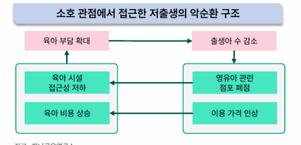 하나은행 하나금융연구소 제공
