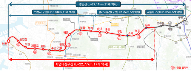 경인선 지하화 사업 대상 구간. 경기 부천시 제공