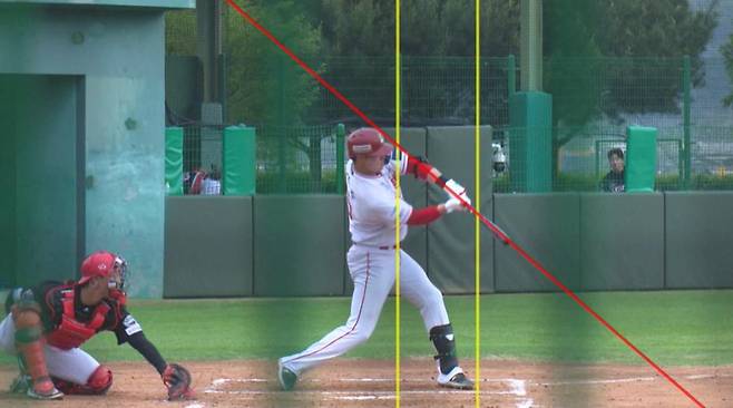 지난 5월 15일 퓨처스(2군)리그 강화 KIA전에서 SSG 류효승의 체크 스윙 비디오 판독 장면. 원심은 노스윙이었으나 판독 결과 스윙으로 번복됐다. KBO 비디오판독 센터 영상 캡처