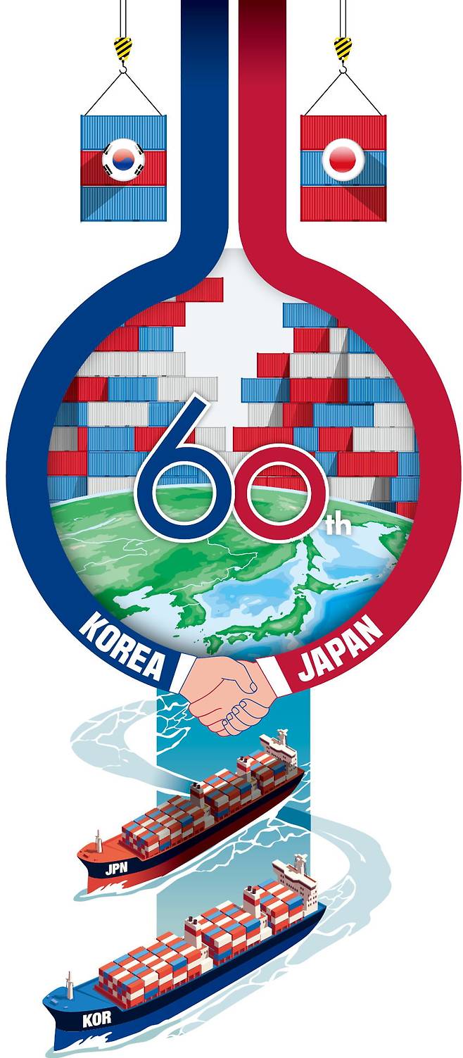 그래픽=허라미 한국경제신문 기자