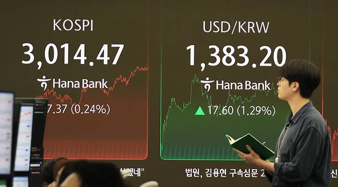 23일 서울 중구 하나은행 딜링룸 전경. 연합뉴스