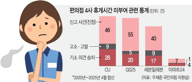 게티이미지뱅크