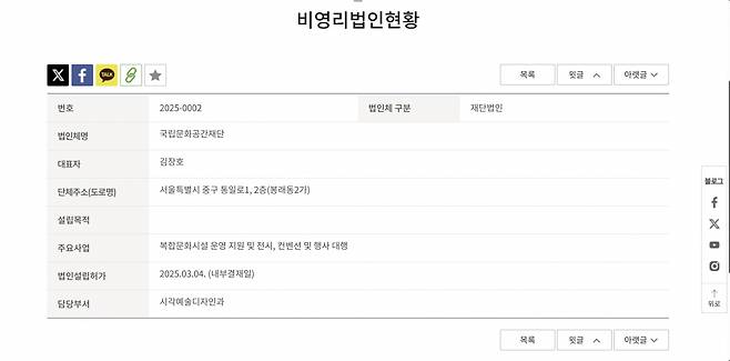 문체부의 비영리법인 현황에 나오는 국립문화공간재단 정보. 월 23일 현재 김장호 예술경영지원센터 대표의 이름이 올라가 있다.