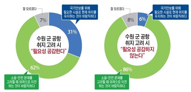 그래픽. 유동수화백