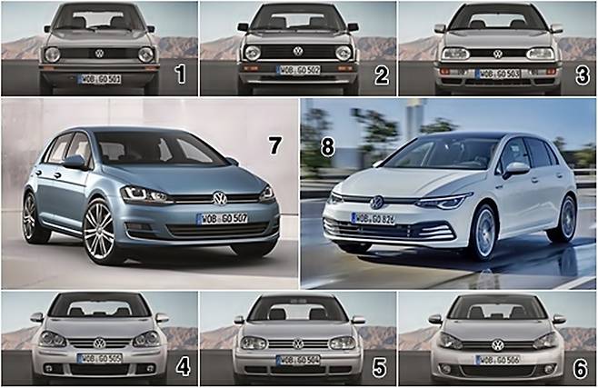 골프 세대별 사진 [사진출처=폭스바겐/편집=최기성 매경 디지털뉴스룸 기자]