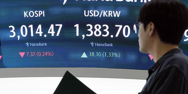 코스피가 23일 중동 불안에도 3010대에서 약세 마감했다. 서울 중구 하나은행 딜링룸에 주가와 환율이 표시되고 있다.  김호영 기자