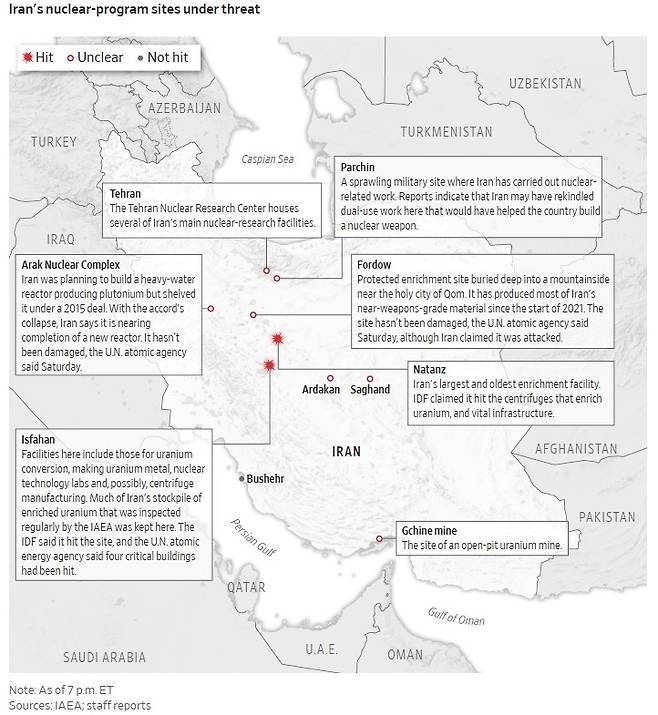 이란의 주요 핵시설 현황