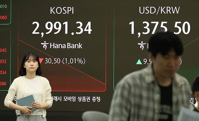 23일 오전 서울 하나은행 본점 딜링룸에 코스피 지수가 표시돼 있다. 이날 코스피는 미국의 이란 핵 시설 공격으로 중동 불안이 최고조로 치닫자 2,990대로 후퇴했다. [연합]