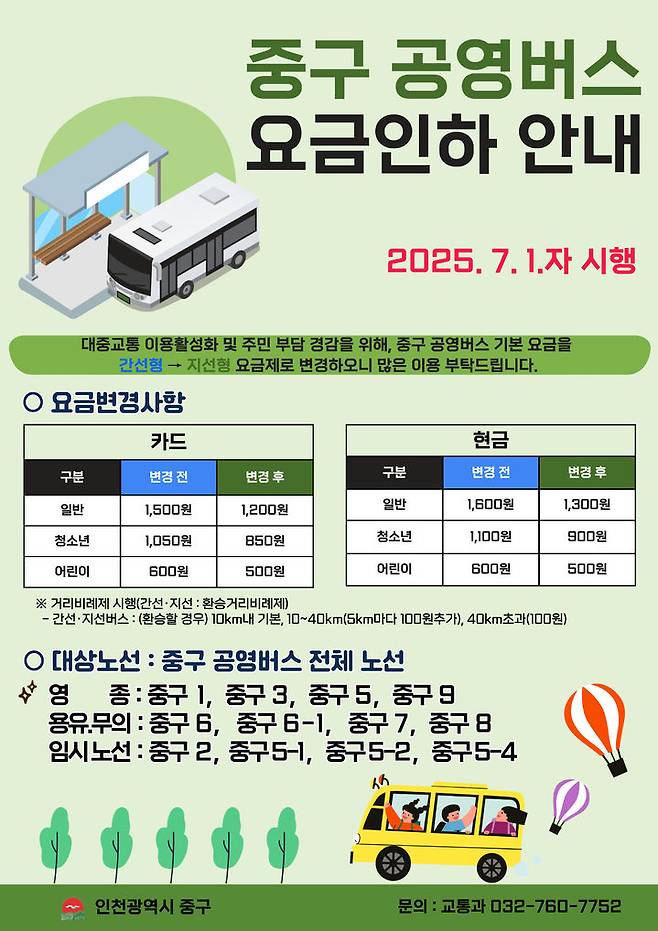 [인천=뉴시스] 인천 중구 공영버스 요금 인하 추진 관련 홍보 포스터. (사진=중구 제공) 2025.06.23. photo@newsis.com *재판매 및 DB 금지