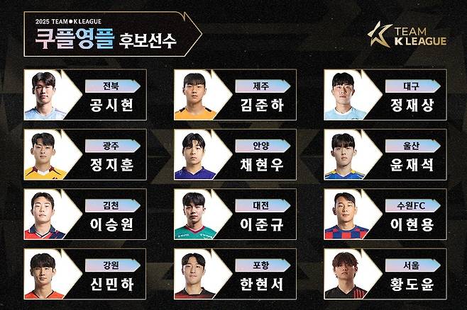 '쿠플영플' 후보선수 12명 [한국프로축구연맹 제공. 재판매 및 DB 금지]