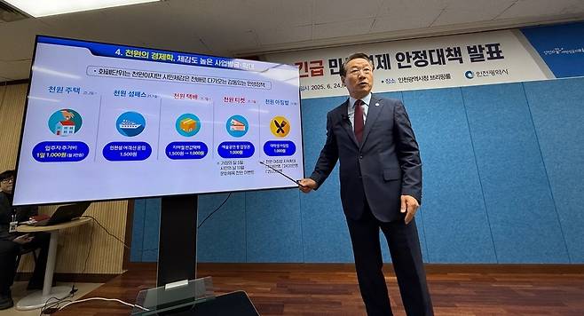 ▲ 유정복 인천시장이 24일 시청 브리핑룸에서 '긴급 민생 경제 안정 대책'을 발표하고 있다.