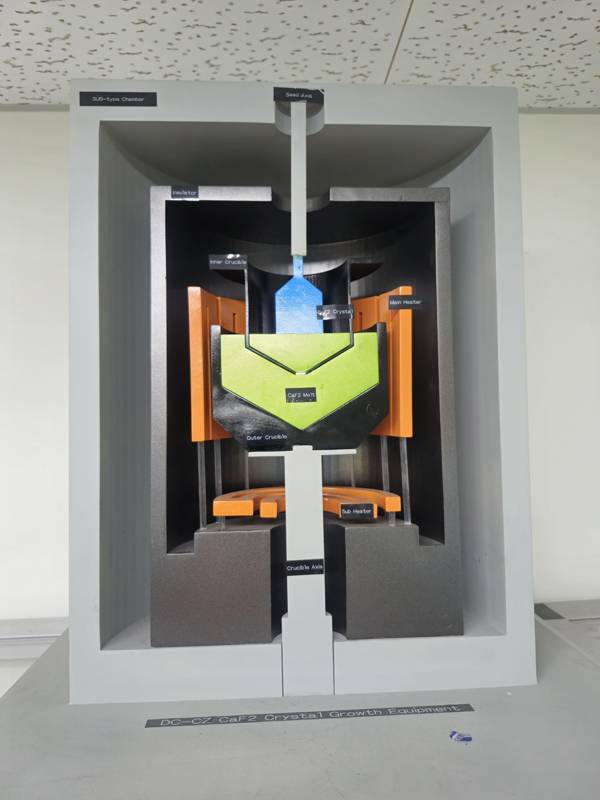 케이엑스티의 칼슘플루오라이드 단결정 제조 모형 단면도.