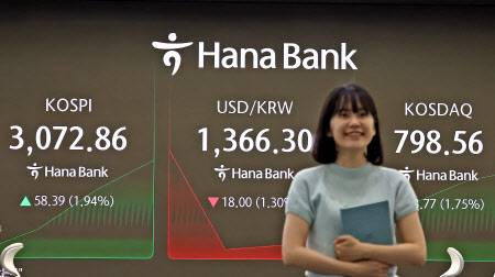 24일 오전 서울 중구 하나은행 딜링룸 전광판에 코스피 지수와 원달러 환율이 표시되고 있다. (사진=뉴스1)