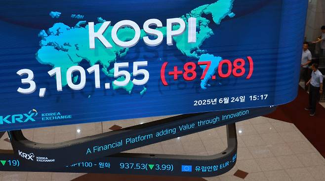 24일 서울 여의도 한국거래소 현황판에 코스피가 표시돼 있다. (사진=연합뉴스)
