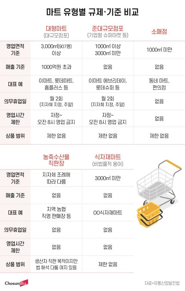 그래픽=정서희