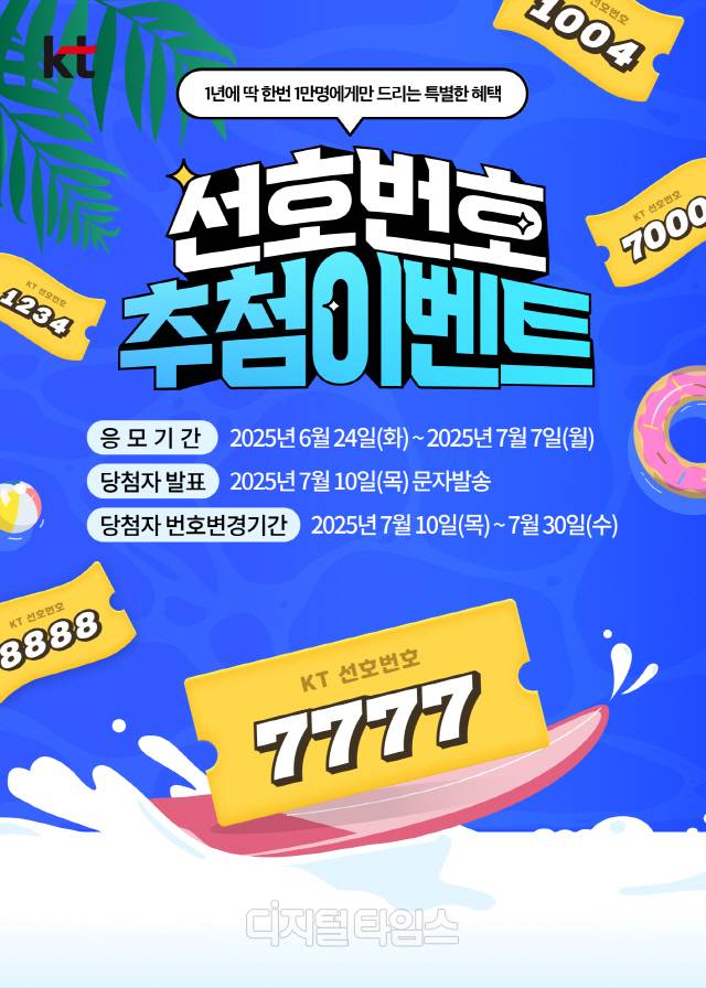 KT가 올해 통신3사 중 처음으로 선호번호 추첨 입네트를 진행한다. KT 제공