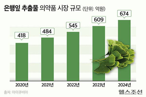 그래픽 = 최우연