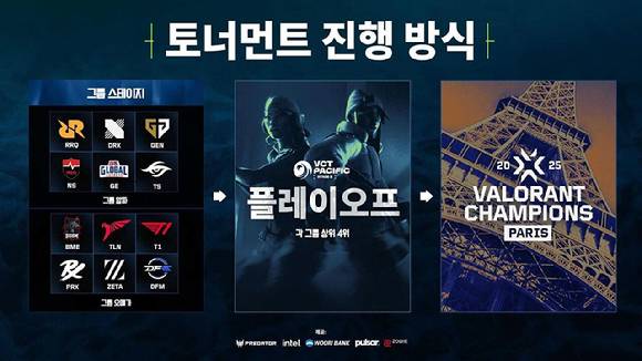 [사진=라이엇게임즈]