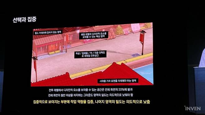 ▲ 제작 효율화를 위해 집중적으로 보이는 곳에만 역량을 투자하고