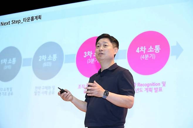 LG유플러스가 지난 23일 마곡사옥에서 2분기 전사 타운홀미팅을 열었다. 사진=LG유플러스
