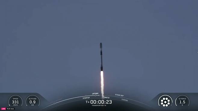 텔레픽스의 심우주항법용 차세대 AI 별추적기가 실린 스페이스X 팔콘9이 발사되는 모습 /사진=텔레픽스 제공