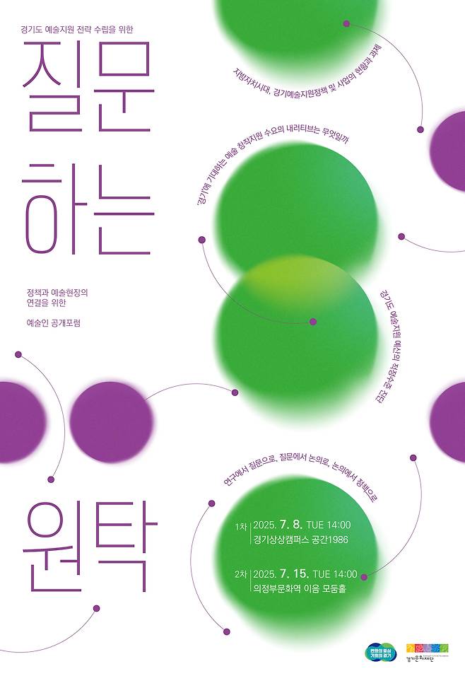 [경기문화재단 제공]