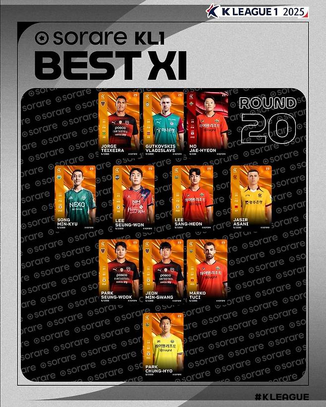[서울=뉴시스] 하나은행 K리그1 2025 20라운드 베스트11. (사진=한국프로축구연맹 제공) *재판매 및 DB 금지