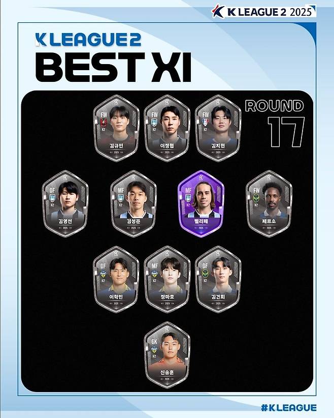 [서울=뉴시스] 하나은행 K리그2 2025 17라운드 베스트11. (사진=한국프로축구연맹 제공) *재판매 및 DB 금지