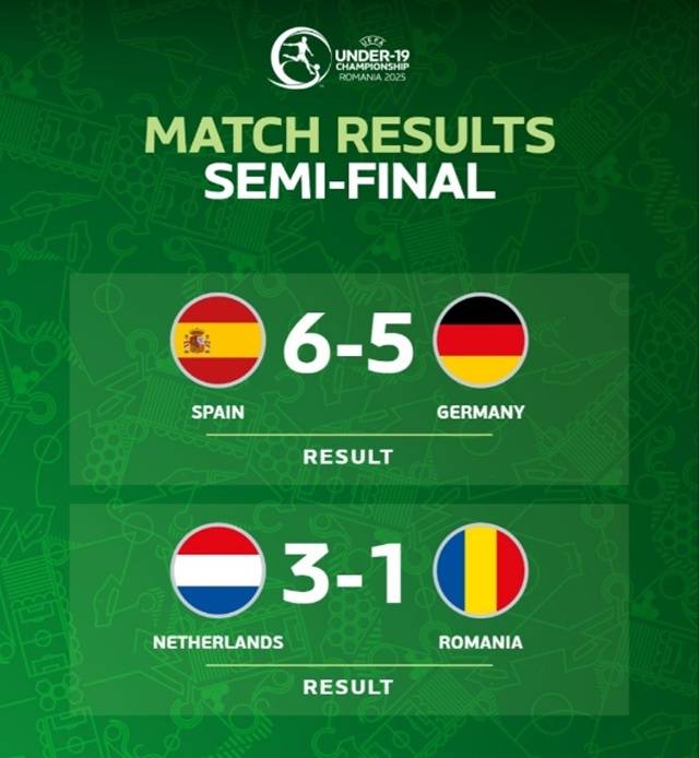 유럽축구연맹(유로) U-19 대회 4강전 결과. /사진=유럽축구연맹 SNS