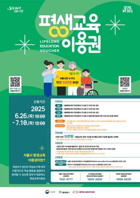 서울시 평생교육 이용권 2차 모집 포스터 [서울시 제공. 재판매 및 DB 금지]