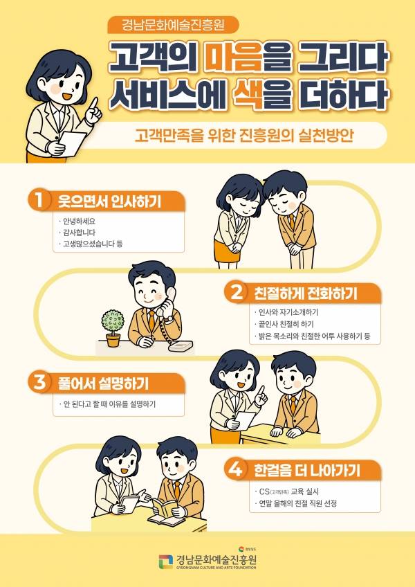 경남문화예술진흥원 고객만족경영 캠페인 포스터.&nbsp;
