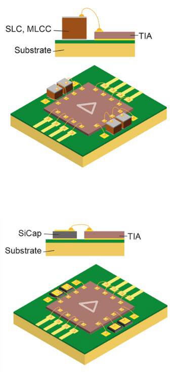 기존 MLCC(위)와 실리콘 커패시터(아래)를 반도체 기판에 각각 부착한 모습. (사진=무라타 홈페이지 갈무리)