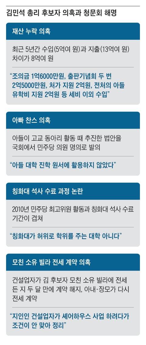 그래픽=박상훈