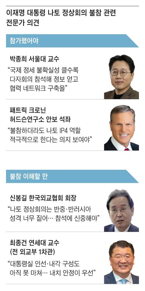 그래픽=양인성