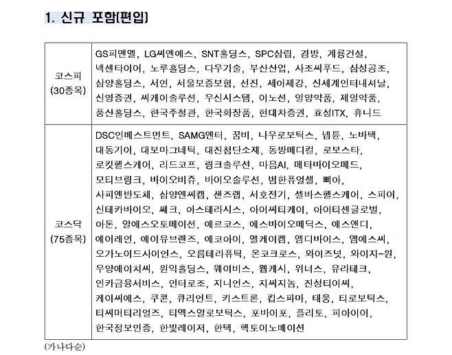 넥스트레이드 제공.