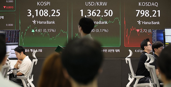 25일 서울 여의도 한국거래소 현황판에 코스피·코스닥지수, 원·달러 환율 종가가 표시돼 있다. ⓒ연합뉴스