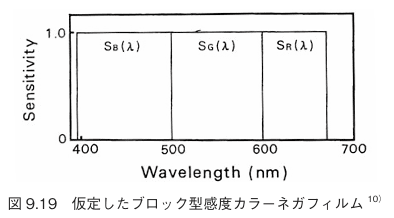 24b0d121e09c28a8699fe8b115ef046ec34cc3f2