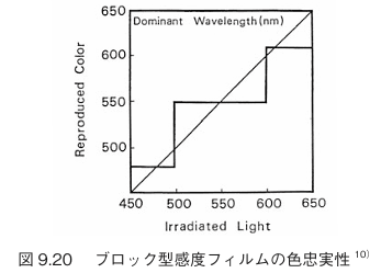 24b0d121e09c28a8699fe8b115ef046ecd4cccff