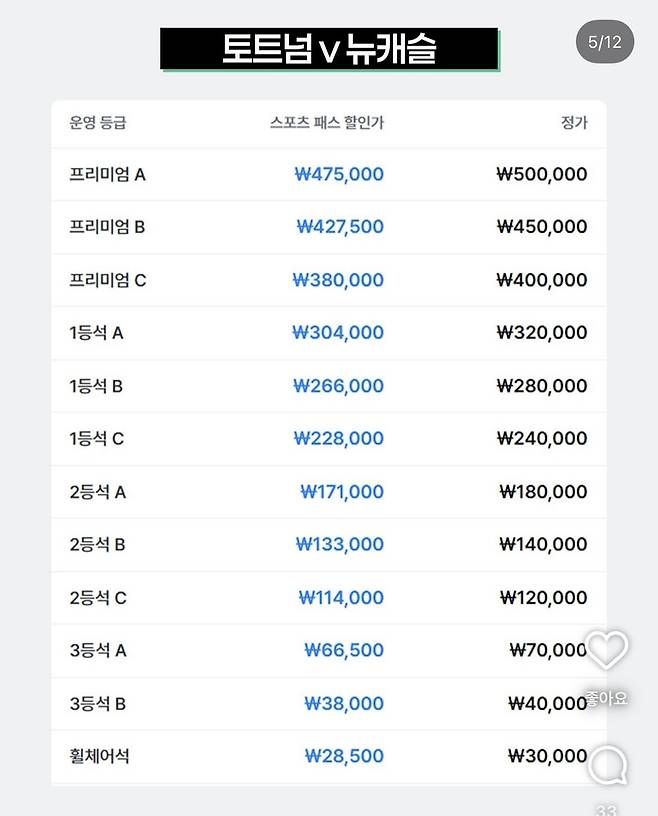 IMG_2402.jpeg 쿠팡플레이 토트넘 VS 뉴캐슬 가격 공개
