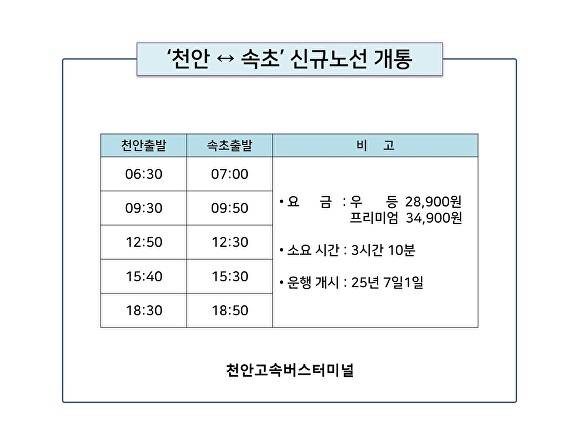 천안~속초 신규노선 버스 운행 시간 [사진=천안고속버스터미널]