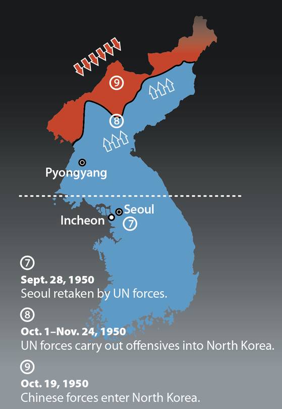 After recapturing all the territory lost in the initial North Korean invasion, UN forces pushed toward the Yalu River until their progress was reversed by Chinese forces in late 1950.