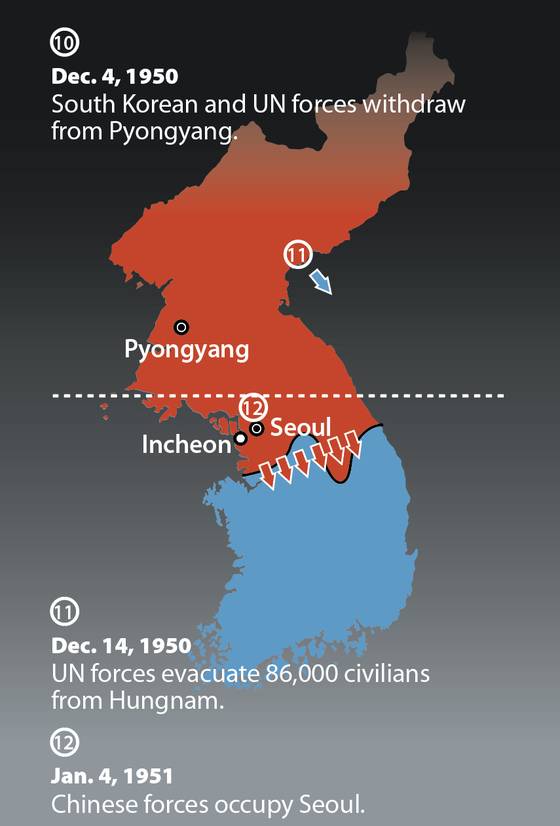 Chinese forces captured Seoul in early 1951. The Chinese intervention prompted civilians to flee en masse from the North.