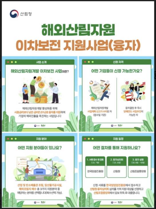 '2025년 제2차 해외산림자원개발 이차보전 사업' 안내 포스터./사진제공=산림청