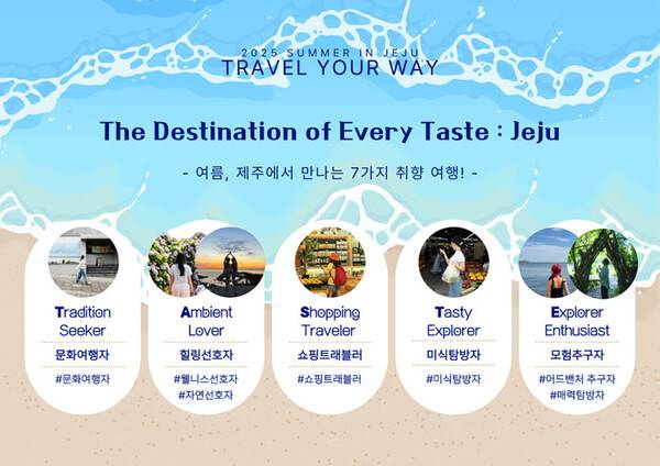 이미지 제공=제주관광공사