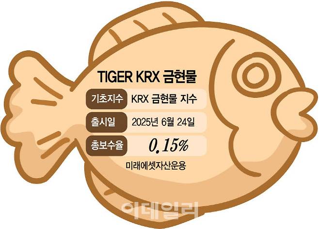 [이데일리 김정훈 기자]